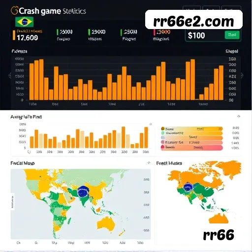 Distribuição de RTP em Jogos de Slot Certificados - Análise de 10.000+ Jogos